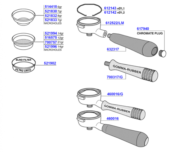 BFC - Portafilters and filter baskets