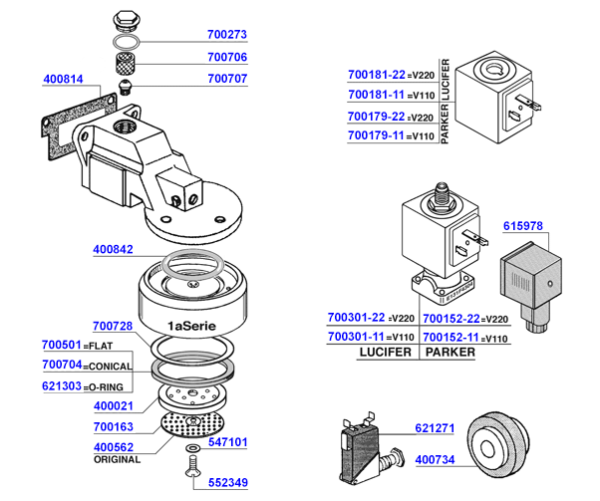 Brasilia - Group head '1a series' solenoid operated Brasilia - Group head '1a series' solenoid operated