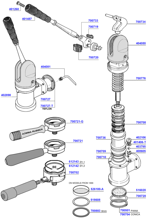 Brasilia - Lever group head Brasilia - Lever group head