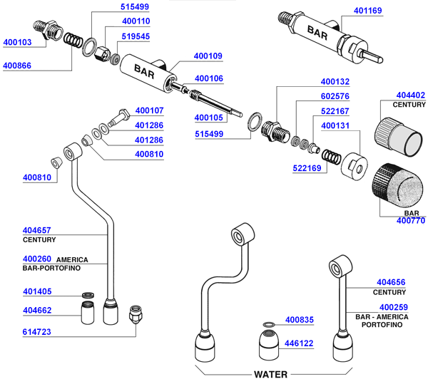 Brasilia - Steam and hot water valves 1 Brasilia - Steam and hot water valves 1