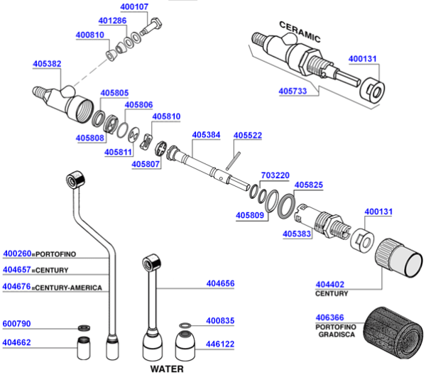 Brasilia - Steam and hot water valves 3