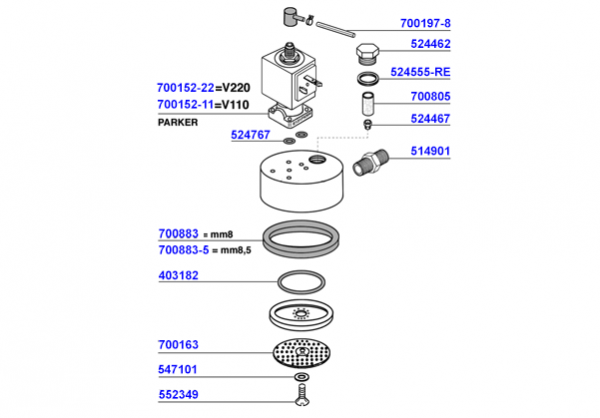 ECM - Group head solenoid operated