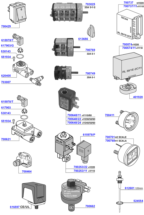 Leone - Miscellaneous electronic parts and gauges