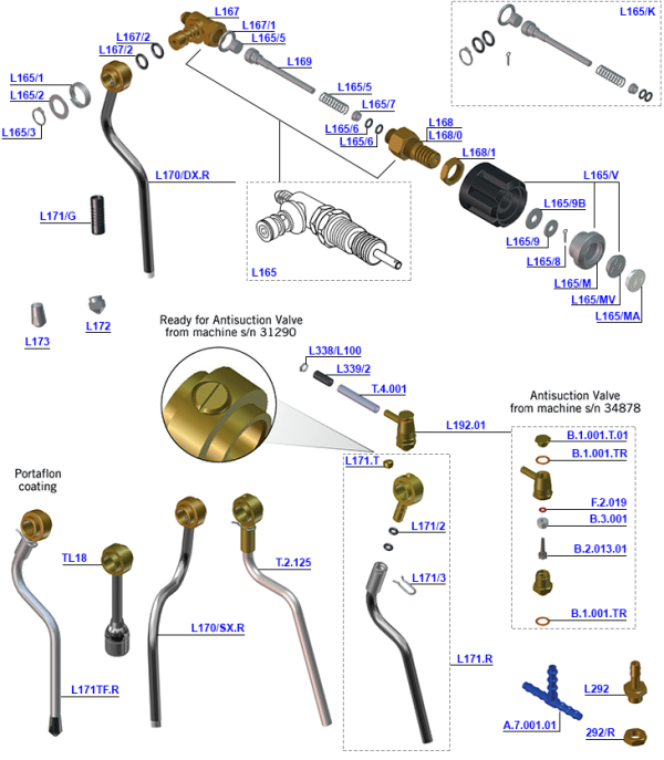 La Marzocco FB70 - Steam Arm Assembly