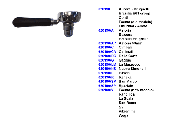 Pos Portafilters