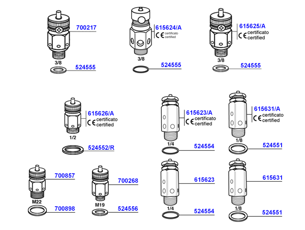 Safety Valves