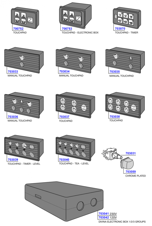 San Marino - Touch pads and control boards