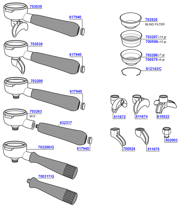 Spaziale - Portafilters and filter baskets