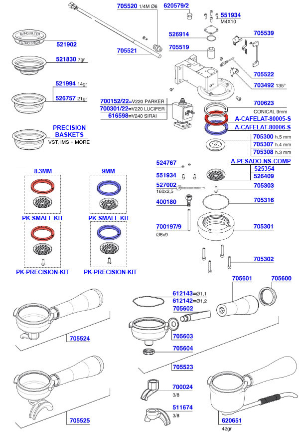 Black Eagle - Group Head Solenoid Operated and Portafilters Black Eagle - Group Head Solenoid Operated and Portafilters