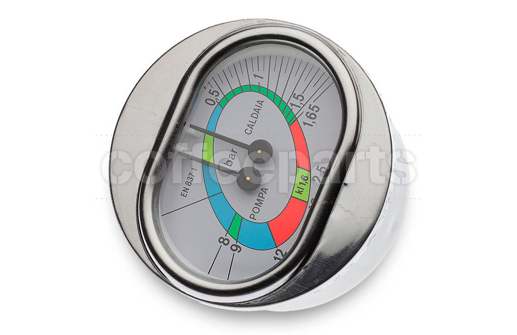 Double manometer/gauge u.t.