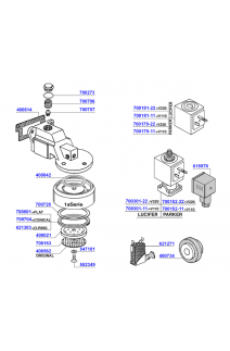 Brasilia - Group head '1a series' solenoid operated