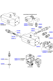 ECM - Water inlet and water levels