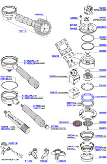 La Marzocco - Group head solenoid operated and portafilters