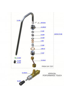 La Marzocco - GS3 Steam Performance Touch Valve Assembly
