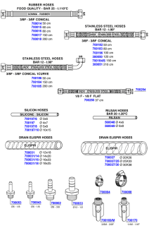 Hoses