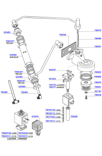 SM - Group head solenoid operated